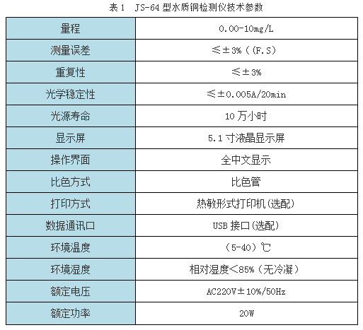 JS-64型水質(zhì)銅檢測(cè)儀技術(shù)參數(shù)