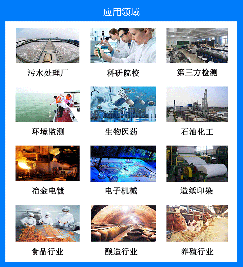 多參數(shù)水質(zhì)快速測定儀適用范圍
