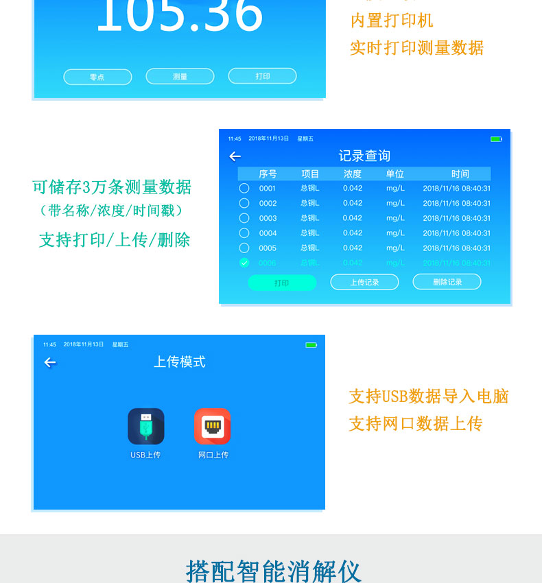 多參數水質檢測儀COD氨氮總磷總氮重金屬測定儀