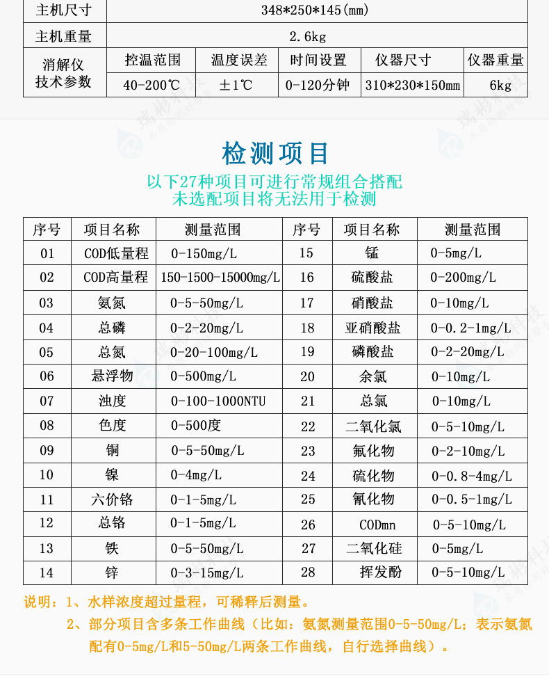 多參數水質檢測儀COD氨氮總磷總氮重金屬測定儀測量范圍