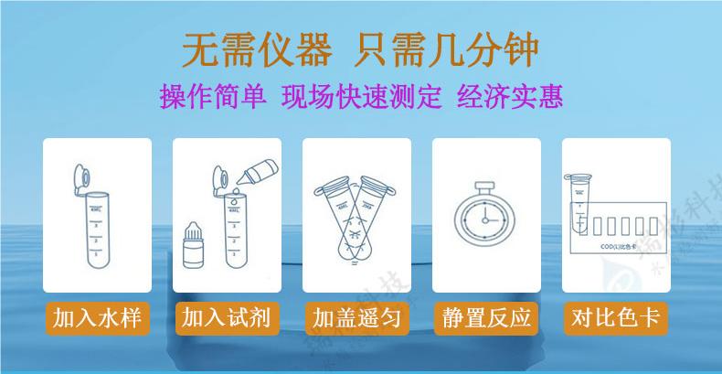 重金屬測試盒六價(jià)鉻鐵鎳鋅銅總鉻測試包快速檢測包操作步驟