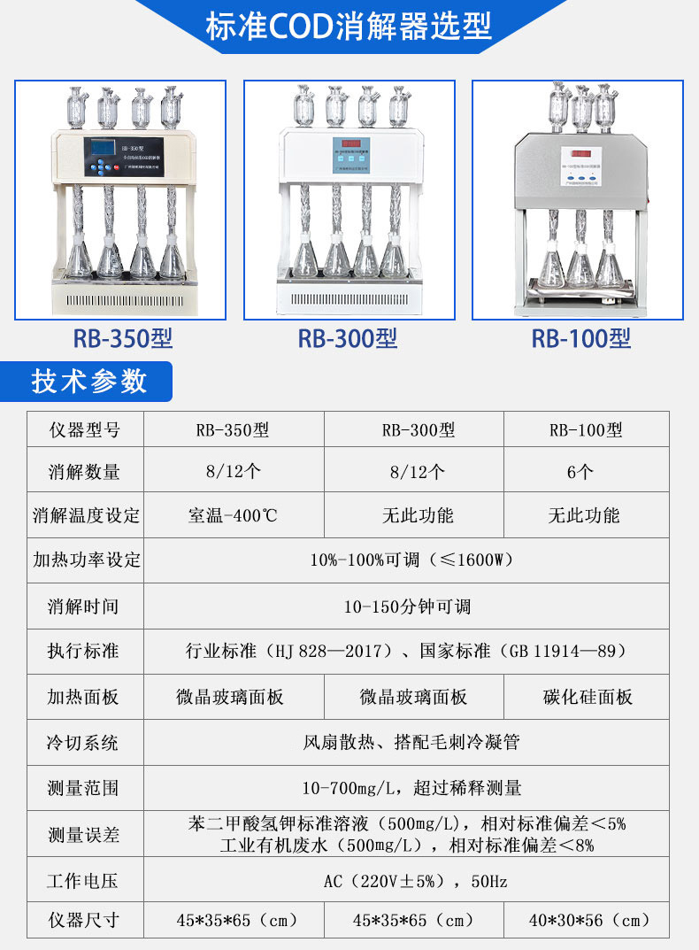 RB-350型國標法COD消解器技術參數(shù)，測量范圍10-1000mg/L；超過稀釋測量